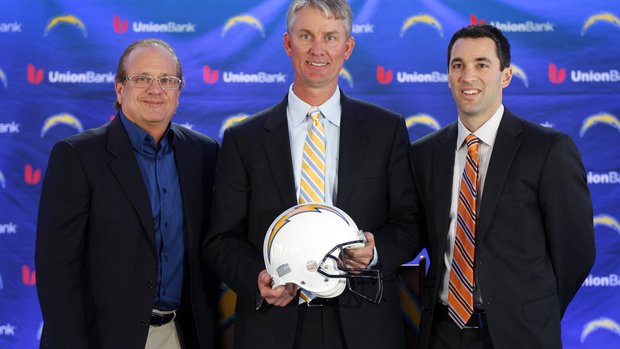 mccoy-telesco-spanos